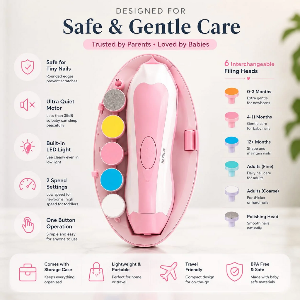 Electric Baby Nail Trimmer – Safe & Quiet Nail File for Newborns, Infants & Toddlers